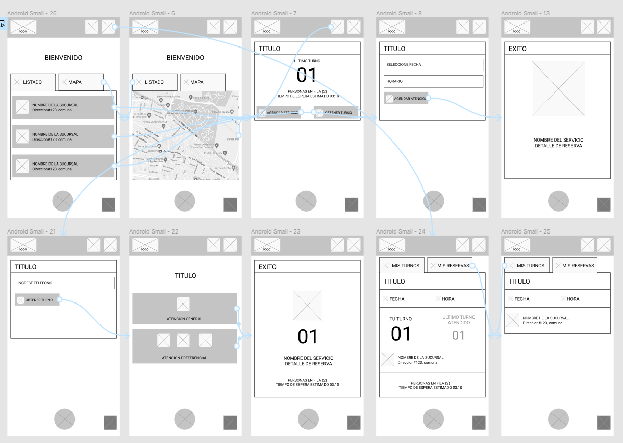 Creation of wireframes to define the architecture of the platform.