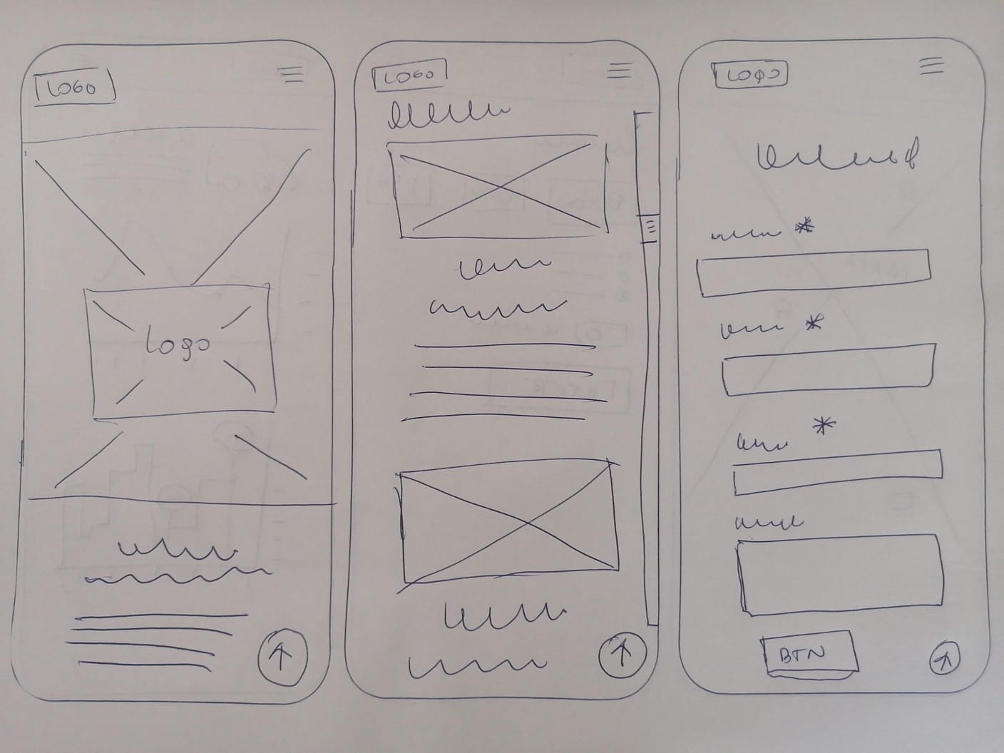 Diseño de prototipos de papel para validar la experiencia de usuario.