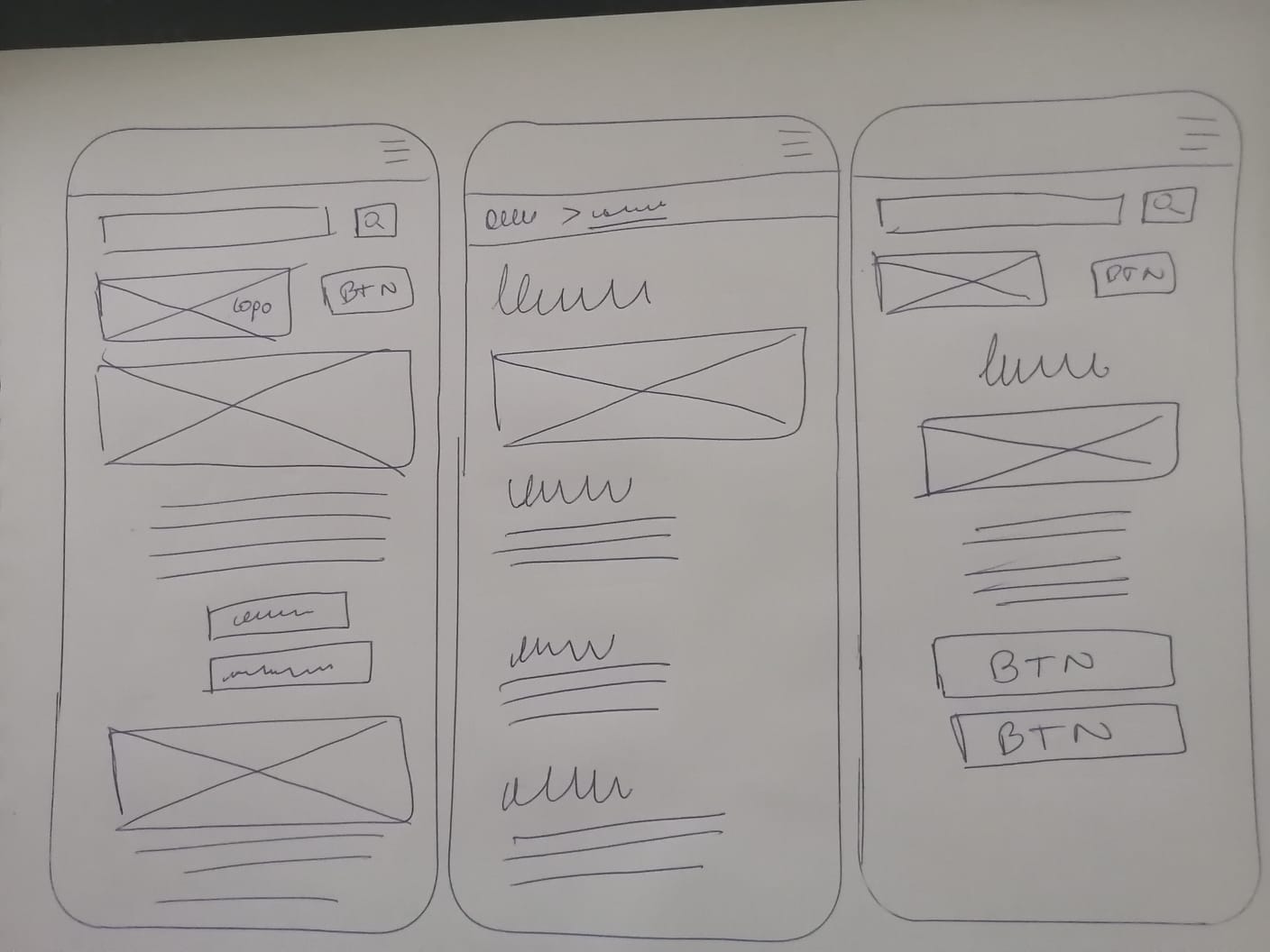 Diseño de prototipos de papel para validar la experiencia de usuario.