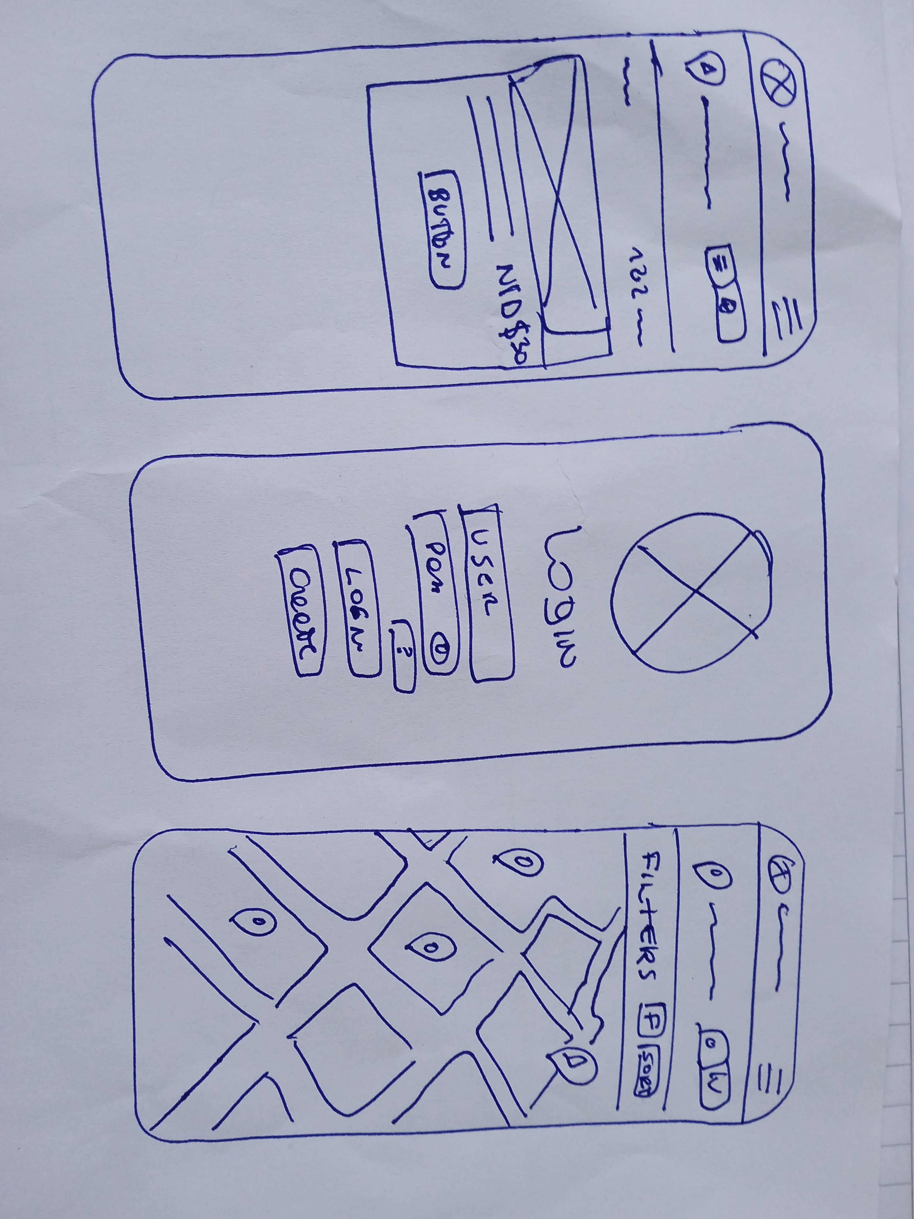 Design of paper prototypes to validate the user experience.